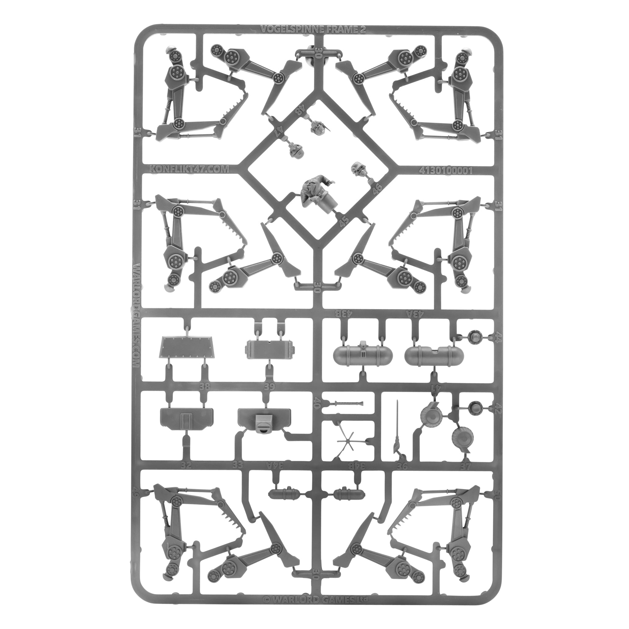 Konflikt '47: Axis Starter Army