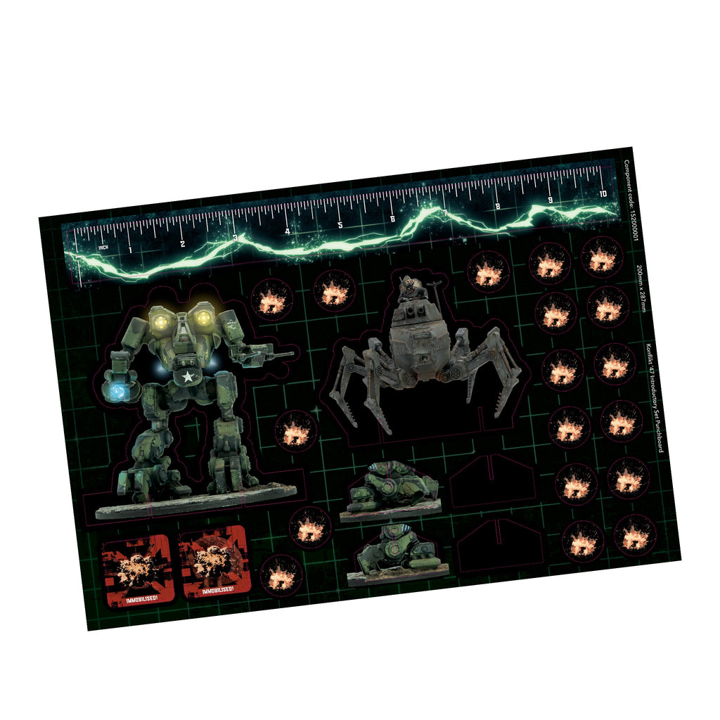 Konflikt '47: Introductory Set